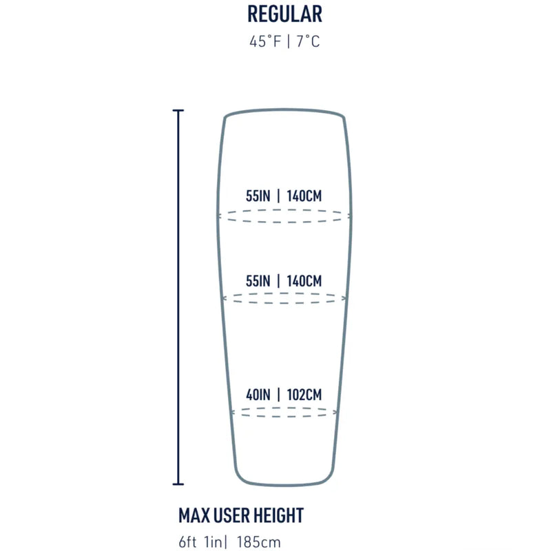 Sizing guide 