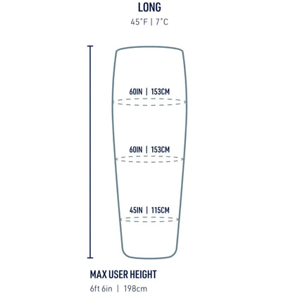 Sizing guide