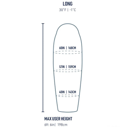 Sizing Guide
