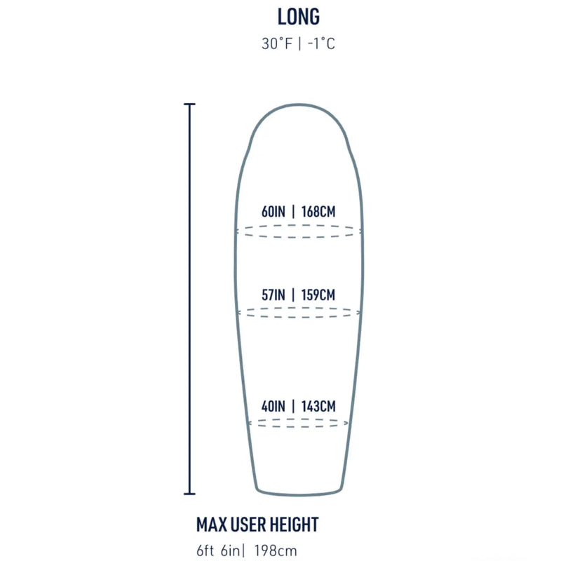 Sizing Guide