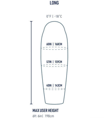 Sizing Guide