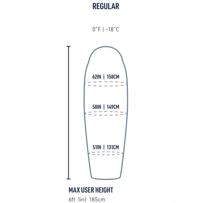Sizing Guide