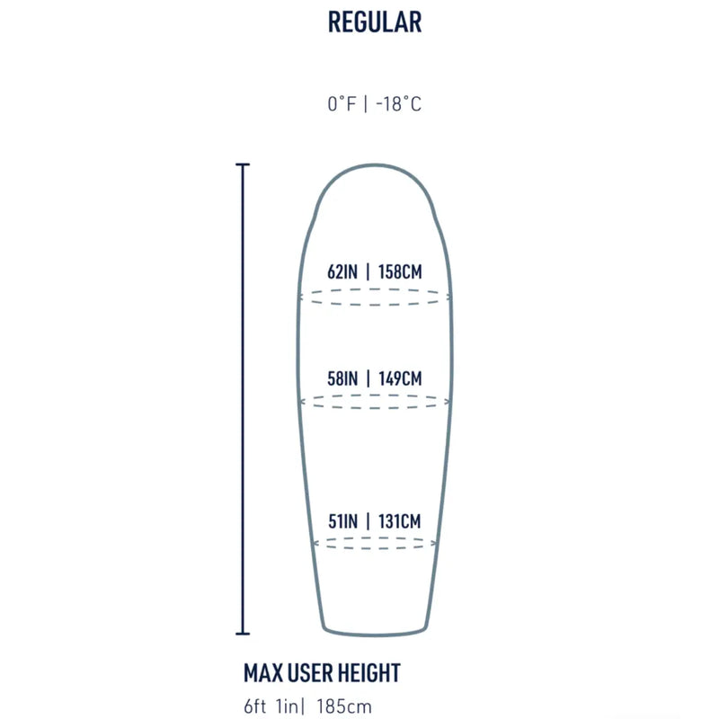 Sizing Guide