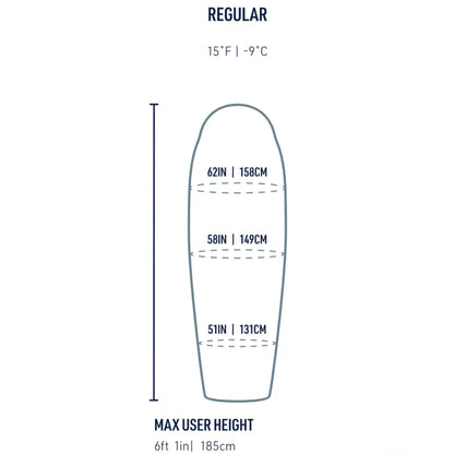 Sizing Guide
