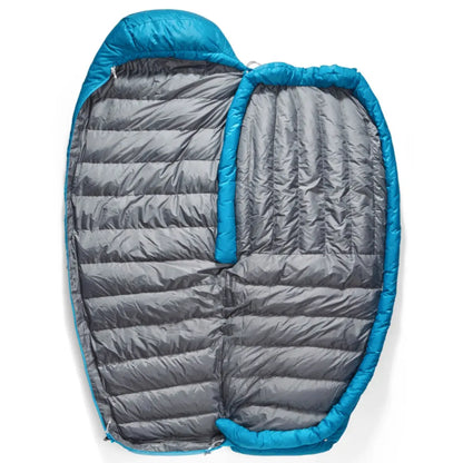 Can open up to use as a quilt in warmer weather