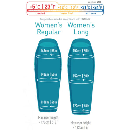 Sea to Summit Venture VtII - Women’s Thermolite Sleeping Bag - Long - Blue