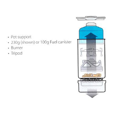 Jetboil Sumo Cooking System