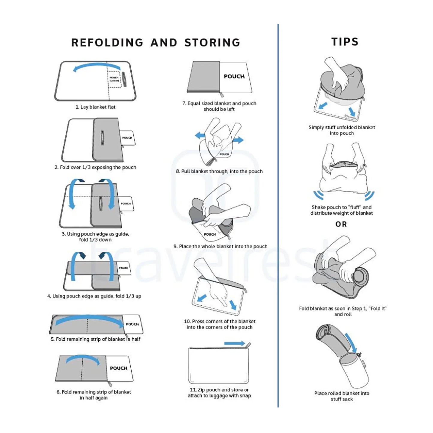 How to fold your blanket