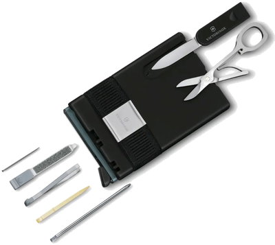 SwissCard Smart Card Wallet