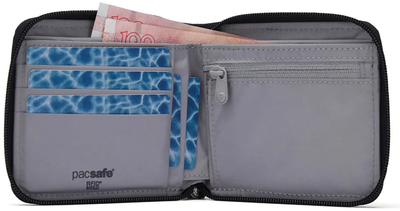 RFIDsafe Zip Around Wallet