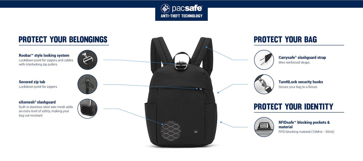 Pacsafe Citysafe CX Petite Anti-Theft 8L Backpack: labelled diagram of its anti-theft features