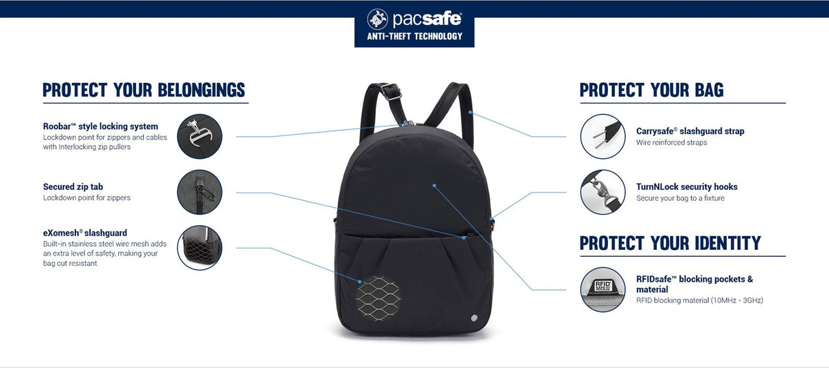 Pacsafe Citysafe CX Anti-Theft Convertible Backpack / Shoulder Bag: labelled diagram of its anti-theft features