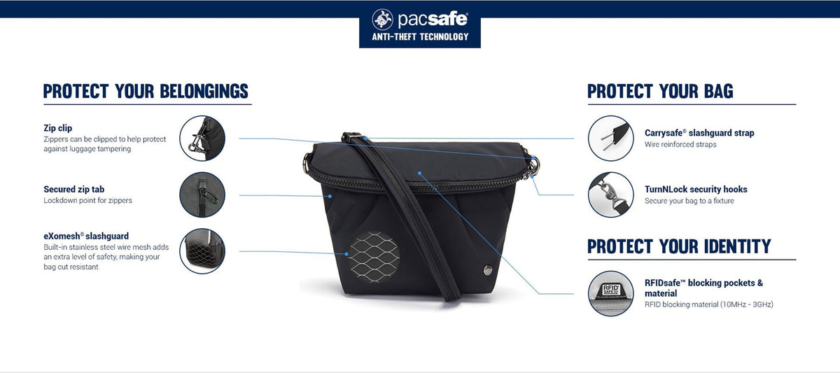 Pacsafe Citysafe CX Anti-Theft Convertible Crossbody Bag: labelled diagram of its anti-theft features