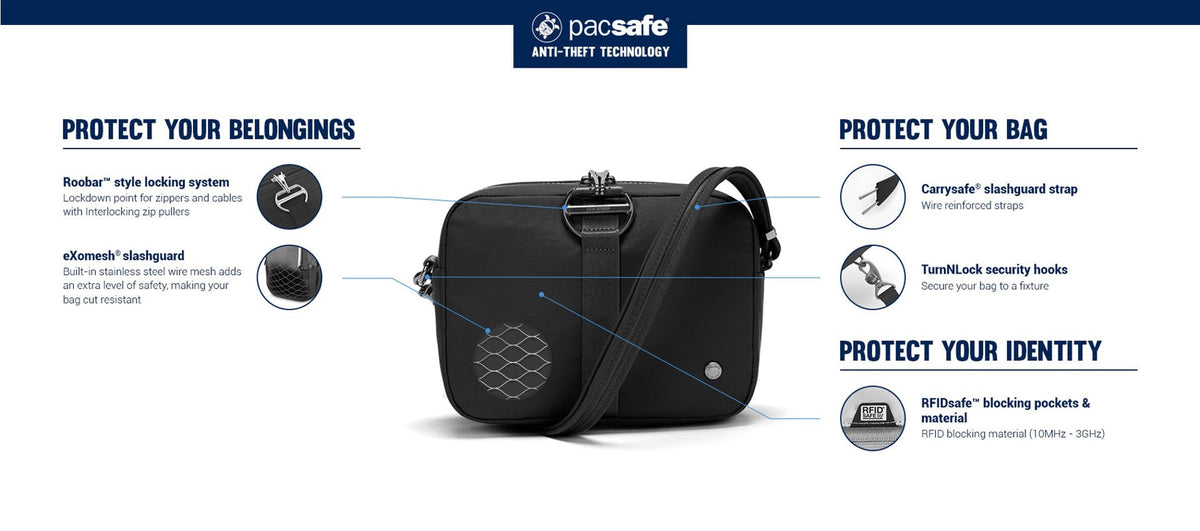 Pacsafe Citysafe CX Anti-Theft Square Crossbody Bag: labelled diagram of its anti-theft features