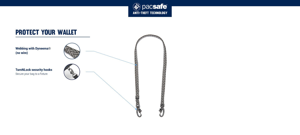 Pacsafe Cut Resistant Lanyard: labelled diagram of its anti-theft features