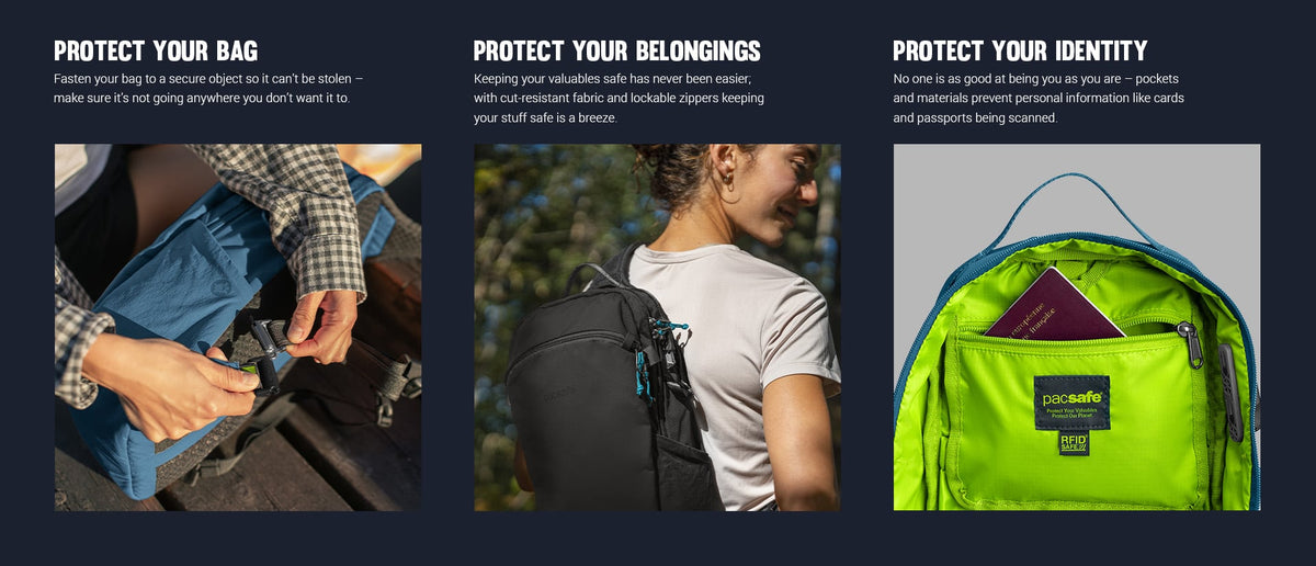Pacsafe ECO Anti-theft 12L Sling Backpack: three panels showing how it protects your bag, belongings and identity