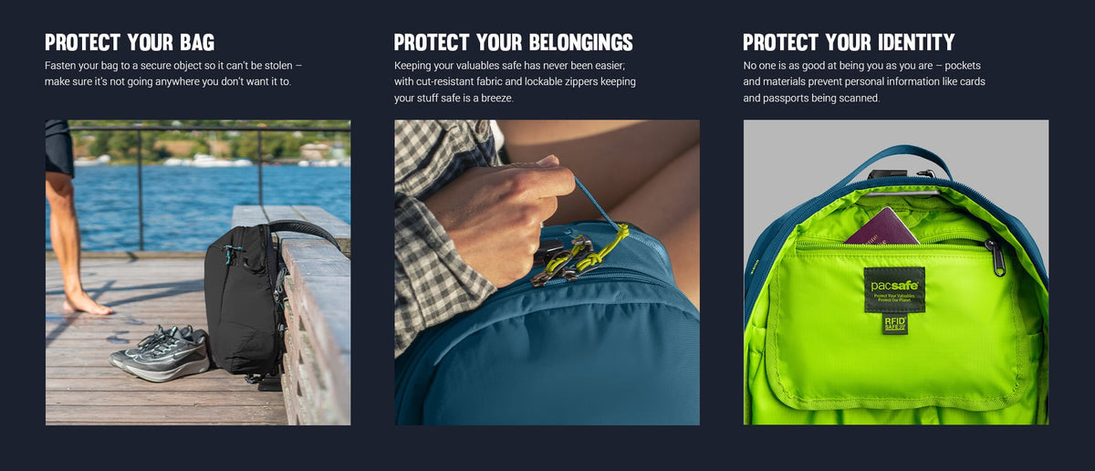 Pacsafe Eco 18L Anti-Theft 13" Laptop Backpack: three panels showing how it protects your bag, belongings and identity