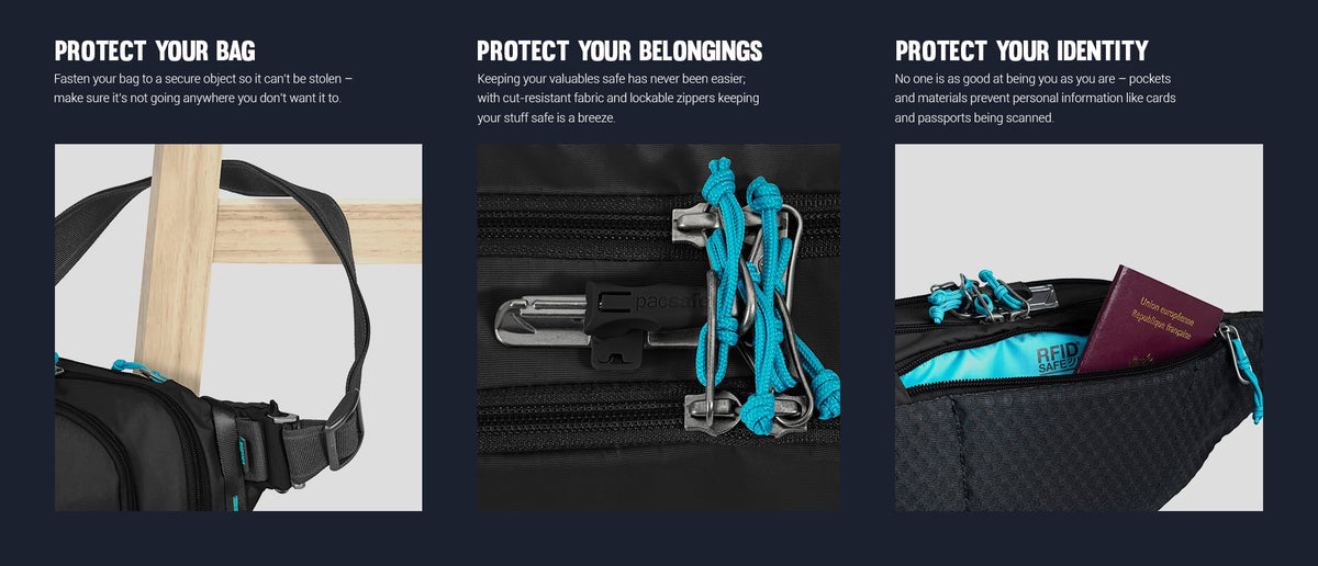 Pacsafe ECO Anti-theft Waist Pack: three panels showing how it protects your bag, belongings and identity