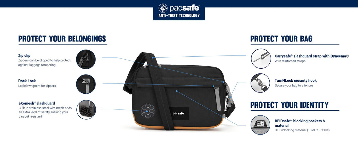 Pacsafe Go Anti-Theft Crossbody Bag: labelled diagram of its anti-theft features