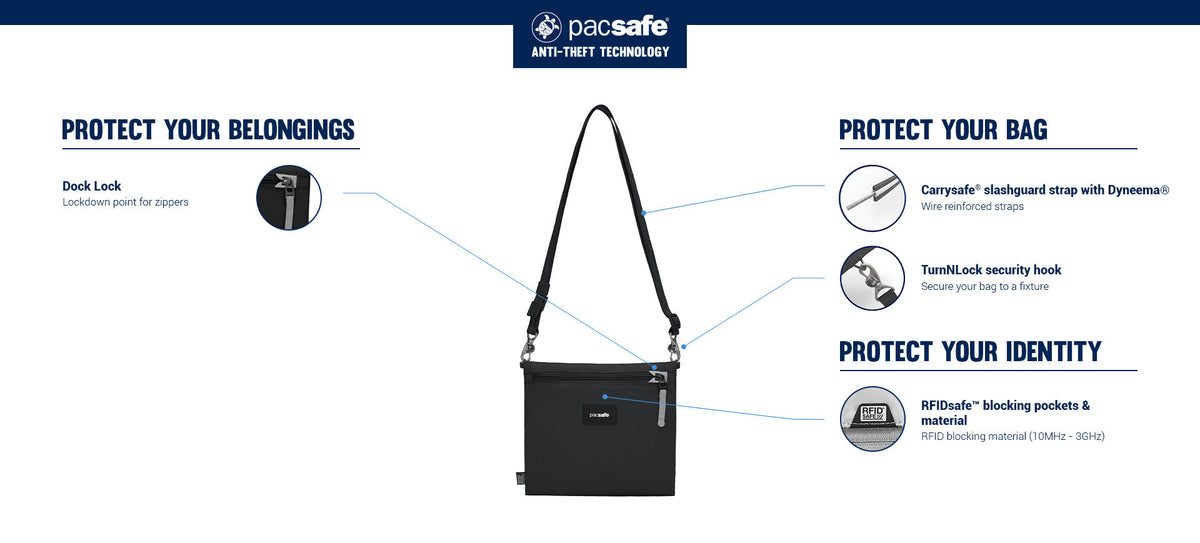 Pacsafe Go Anti-Theft Crossbody Pouch: labelled diagram of its anti-theft features