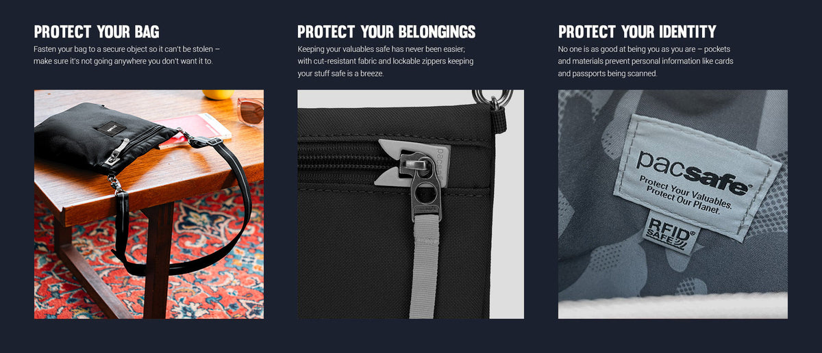 Pacsafe Go Anti-Theft Crossbody Pouch: three panels showing how it protects your bag, belongings and identity