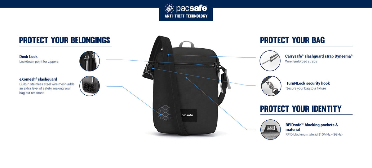 Pacsafe Go Anti-theft Festival Crossbody Bag: labelled diagram of its anti-theft features