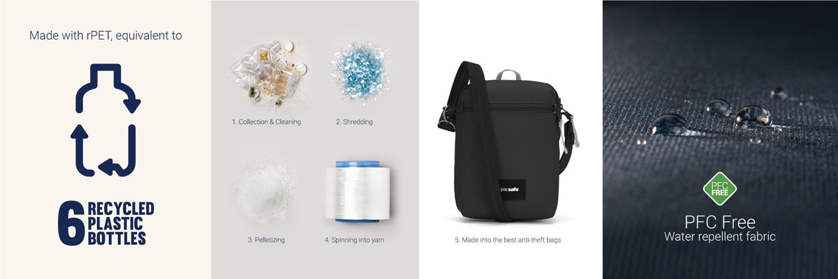 Pacsafe Go Anti-theft Festival Crossbody Bag: panel on the recycled materials it is made from