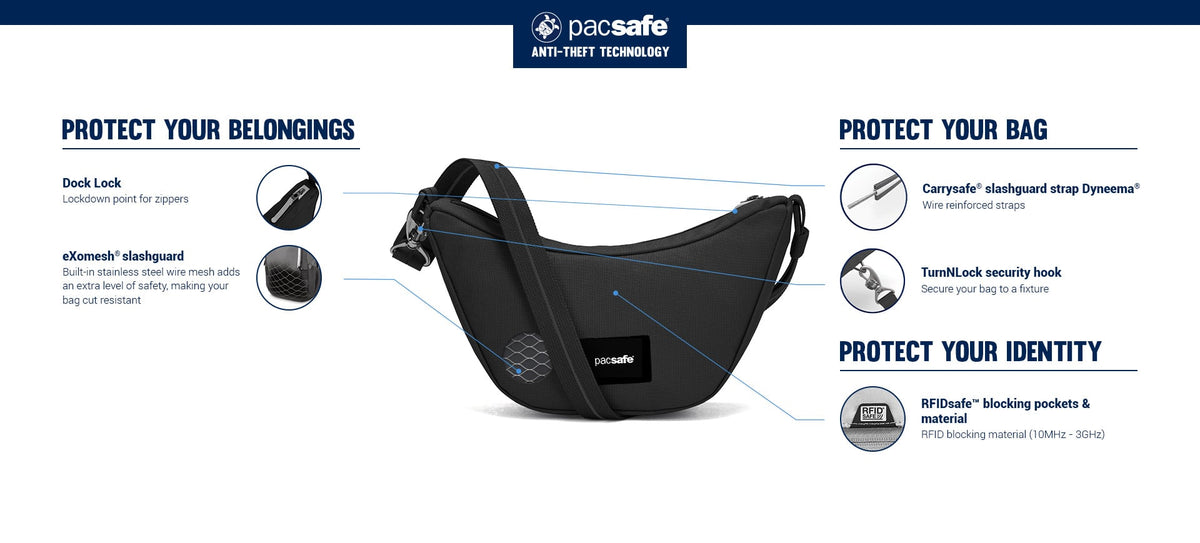 Pacsafe Go Anti-Theft Lunar Crossbody Bag: labelled diagram of its anti-theft features
