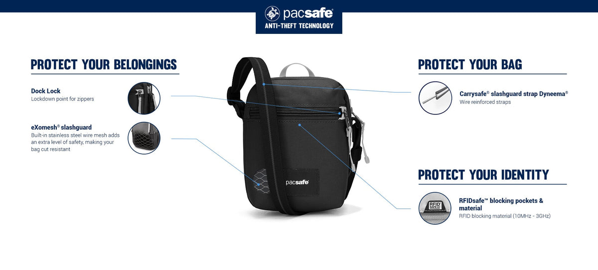 Pacsafe Go Anti-theft Micro Crossbody Bag: labelled diagram of its anti-theft features