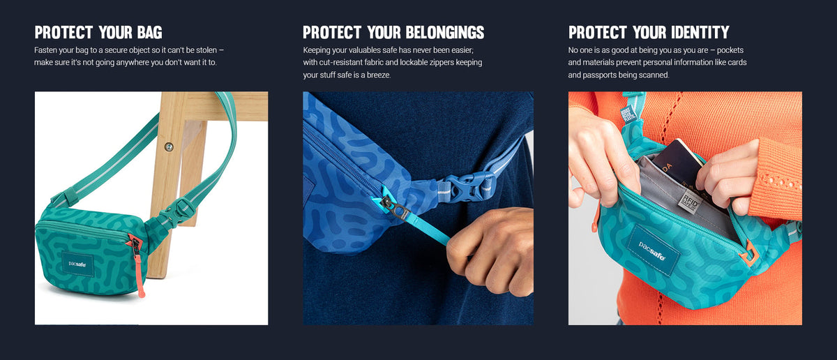 Pacsafe Go Anti-Theft Micro Sling: three panels showing how it protects your bag, belongings and identity
