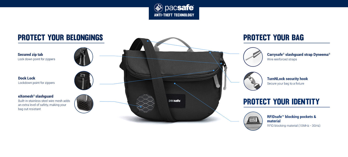 Pacsafe Go Anti-Theft Saddle Crossbody Bag: labelled diagram of its anti-theft features
