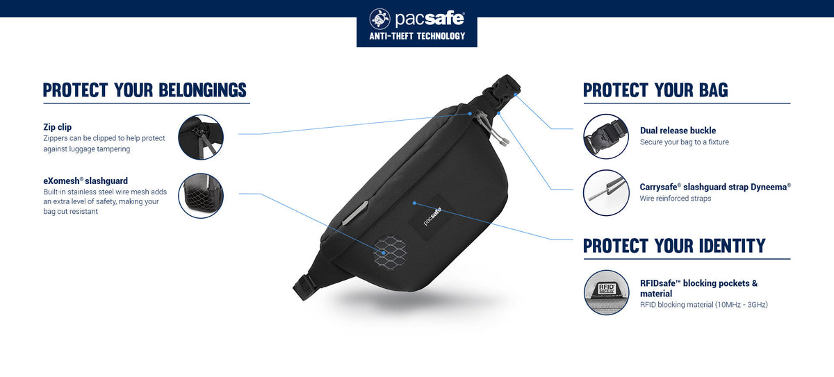 Pacsafe GO Anti-theft Sling Pack: labelled diagram of its anti-theft features