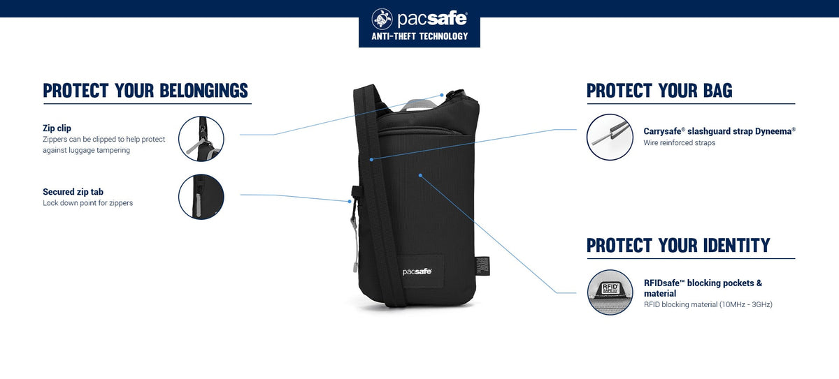 Pacsafe Go Anti-Theft Tech Crossbody Bag: labelled diagram of its anti-theft features