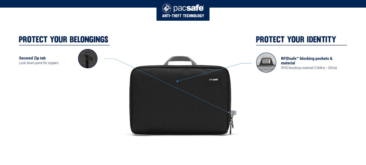 Pacsafe RFIDsafe Gear Pouch: labelled diagram of its anti-theft features