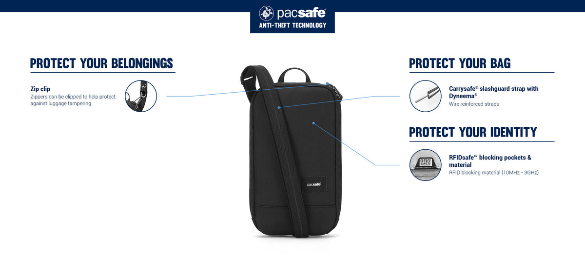 Pacsafe RFIDsafe Tech Crossbody: labelled diagram of its anti-theft features