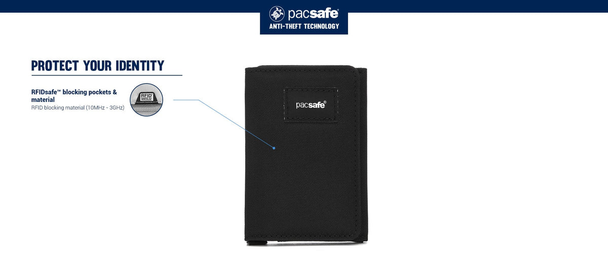 Pacsafe RFIDsafe Trifold Wallet: labelled diagram of its anti-theft features