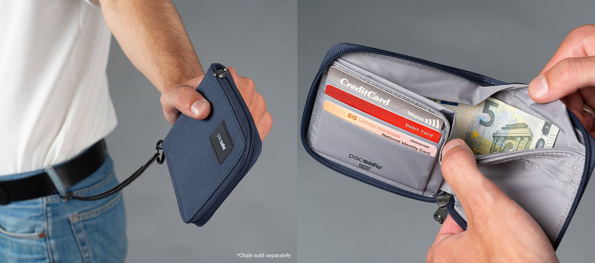 Pacsafe RFIDsafe Zip Around Wallet worn and carried out and about, lifestyle photo collage
