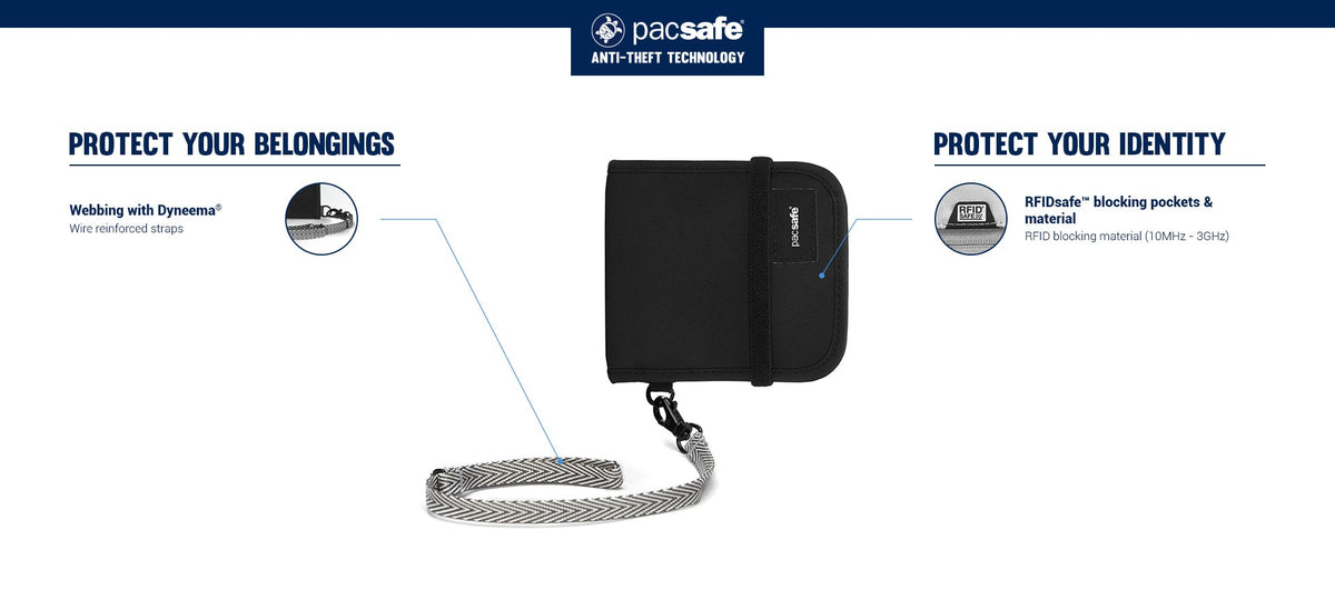 Pacsafe RFIDsafe V100 - Anti-theft RFID Blocking Bi-Fold Wallet: labelled diagram of its anti-theft features
