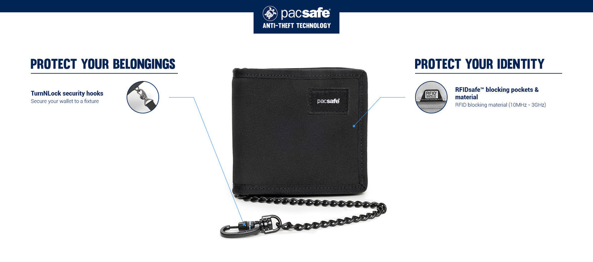 Pacsafe RFIDsafe Z100 RFID Blocking Bi-Fold Wallet: labelled diagram of its anti-theft features