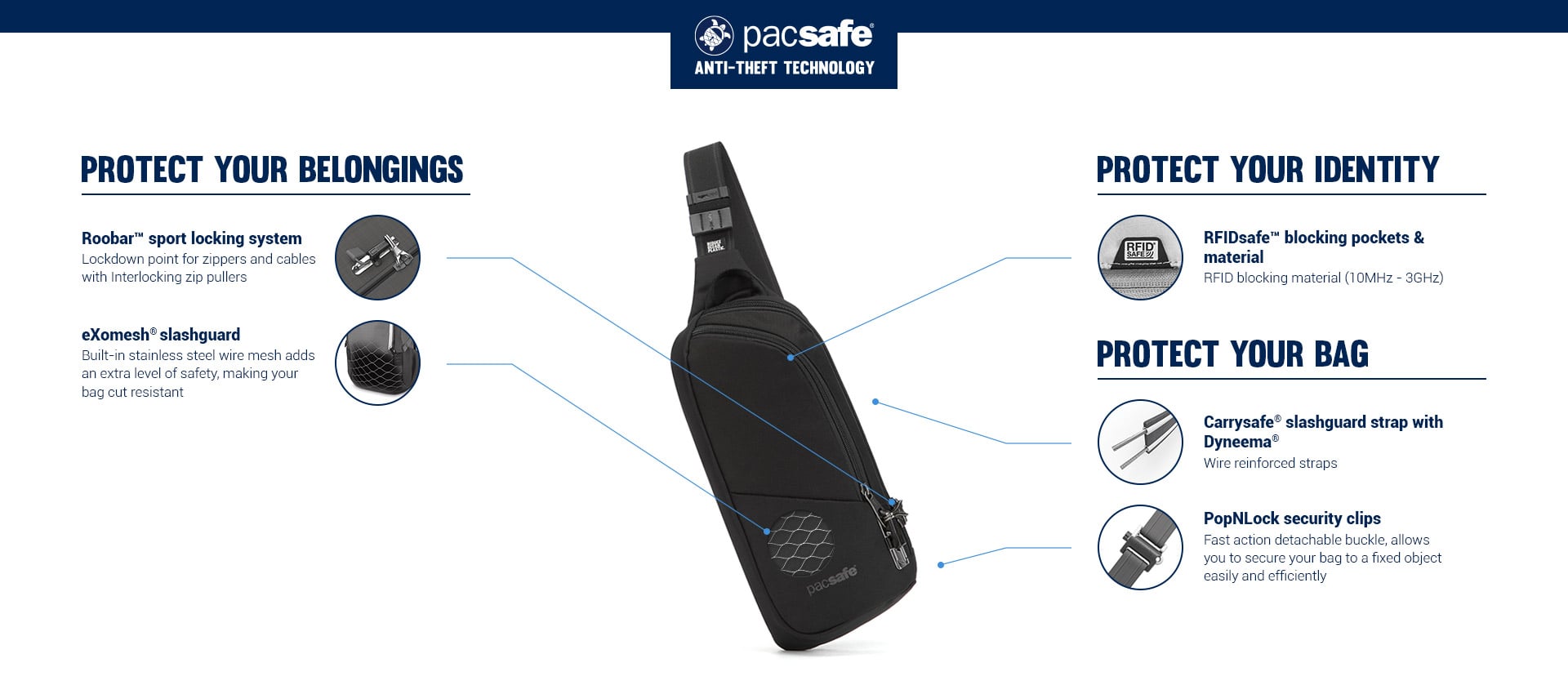 Pacsafe V Action anti-theft technology callouts