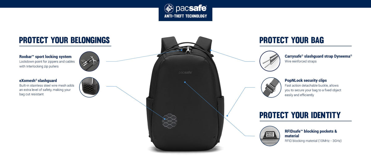 Pacsafe V All-Around anti-theft technology callouts
