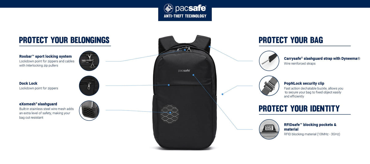 Pacsafe V City anti-theft technology callouts