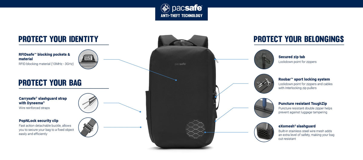 Pacsafe V Commuter anti-theft technology callouts