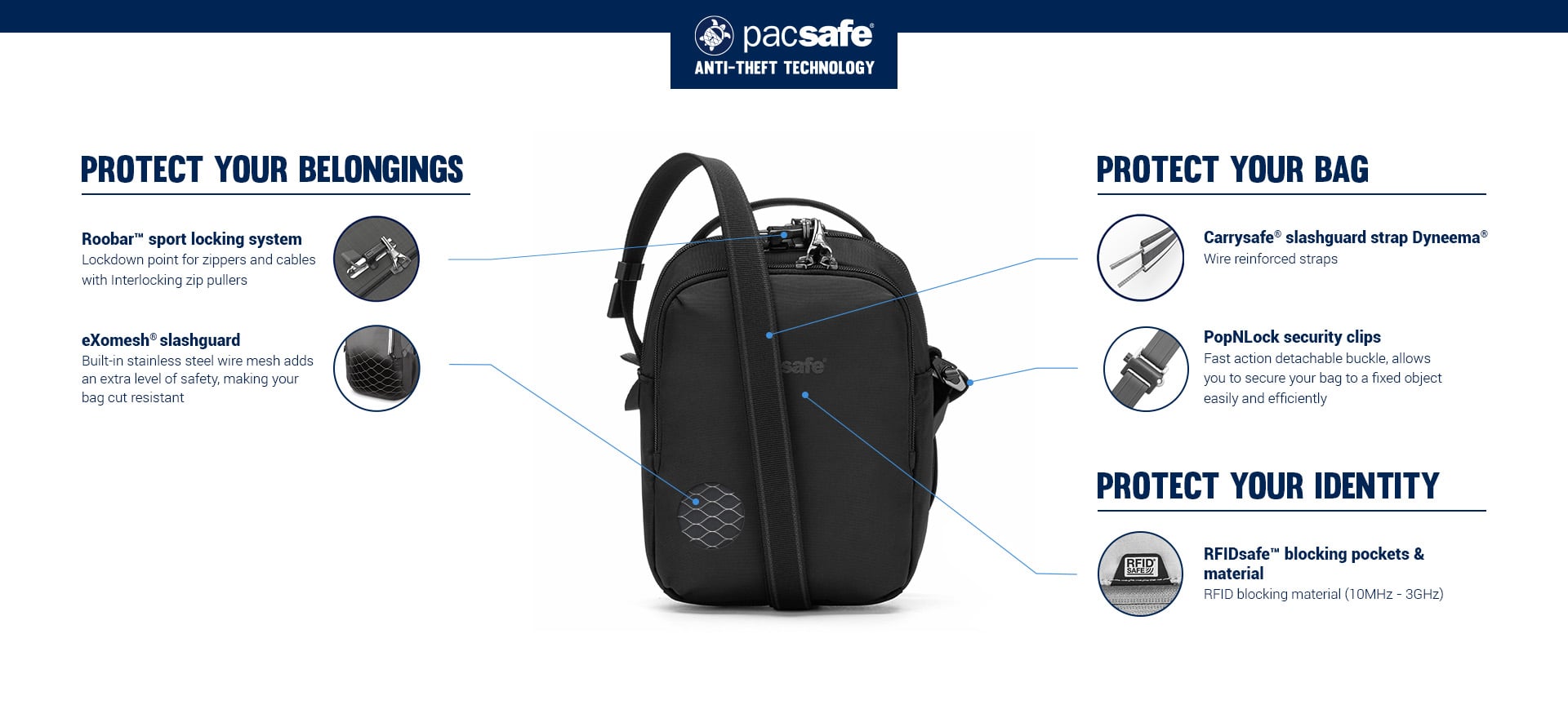 Pacsafe V Companion anti-theft technology callouts
