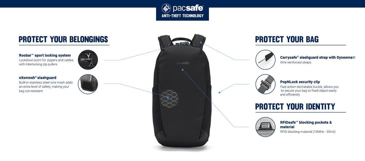 Pacsafe V Tech 12L anti-theft technology callouts