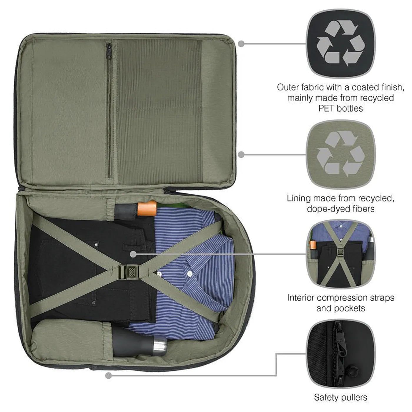 Wenger UrbanOne Travel 15.6’’ Laptop Backpack - Black