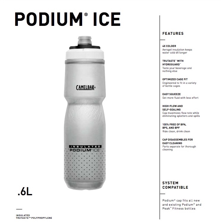 camelbak podium ice 4x