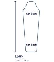 Sizing guide