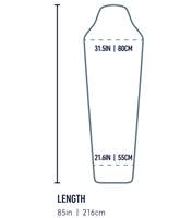 Sizing guide