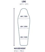 Sizing guide